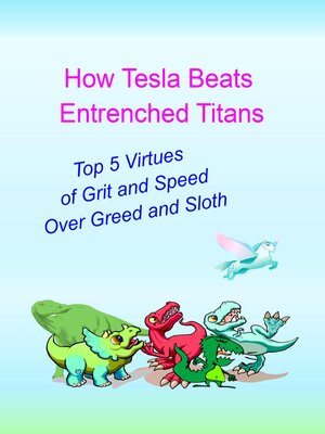 cover image of How Tesla Beats Entrenched Giants